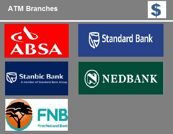 atm branches